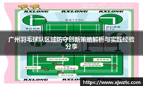 广州羽毛球队区域防守创新策略解析与实践经验分享