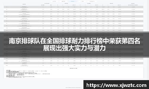 南京排球队在全国排球耐力排行榜中荣获第四名展现出强大实力与潜力